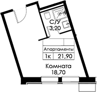 Планировка квартиры