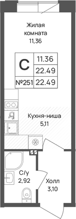Планировка квартиры