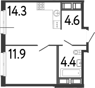 Планировка квартиры