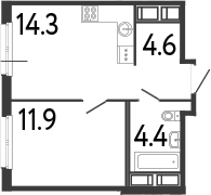 Планировка квартиры