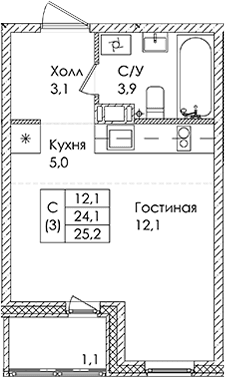 Планировка квартиры